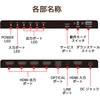RS-HDSP4PA-4K 4K60Hz/_EXP[Ή Oo͕t HDMIz gbNVXe 25680605