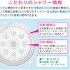 GA-FH021 GG V[wbhƃz[X̃Zbg ߐ ɍ Xgbv (V[0.3mm GEѐSn炩 ᐅΉ) GAONA(KIi) 25693867