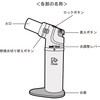 - F PLUS }`ȃo[i[C^[ pCv 25708386