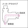 25727460,25727469,25727496,25727505
