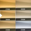 25728704,25728720,25728729