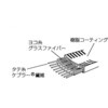 HDM-1935 非導電メジャー MARVEL CORPORATION(マーベル) 25924397