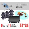 業務用6カメラドライブレコーダー サンコー