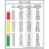 26049678,26049687,26049696,26049705,26049714,26049723,26049739