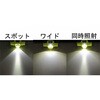 EA758SE-61 ヘッドライト/LED EA758SEシリーズ エスコ 26072158