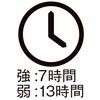 EA758SE-61 ヘッドライト/LED EA758SEシリーズ エスコ 26072158