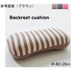 クッション 低反発 腰当 マイクロファイバー 無地 『エルマー』 約40×20cm アズワン