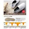 CG-615-W-26.5 JSAA A種認定 粉職場用 コナグリップ 先芯入り作業靴 ホワイト CGシリーズ ミドリ安全 26085065