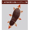 NHG1000SP-W-29.0 超耐滑安全長靴 スーパー NHG1000SPシリーズ ミドリ安全 26085686