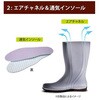 NHG1000SP-W-29.0 超耐滑安全長靴 スーパー NHG1000SPシリーズ ミドリ安全 26085686