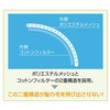 26314385,26314376,26314367,26314358,26314349