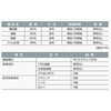 E4002-1-M N[R[g }WbNЂ E4002V[Y RE 26315198