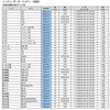 26335725,26335734,26335759,26335768,26335777,26335786,26335795,26335813,26335829,26335838,26335847,26335856,26335865,26335874,26335883,26335899,26335908,26335917,26335926,26335935,26335944,26335953,26335969,26335978,26335987,26335996,26336005,26336014,26336023,26336039,26336048,26336057,26336066,26336075,26336084,26336093,26336109,26336118,26336127,26336136,26336145,26336154,26336163,26336179,26336188,26336197,26336206,26336215,26336224,26336233,26336249,26336258,26336267,26336276,26336285,26336294,26336303,26336319,26336328,26336337,26336346,26336355,26336364,26336373,26336389,26336398