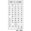 26373158