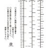 26475245,26475236