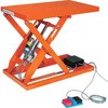 テーブルリフト250kg(電動Bねじ100V) TRUSCO
