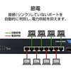 EHB-SG2B24 XCb`Onu MKrbg WEBX}[gΉ VLAN C[2 SFP ➑ GR 26914082