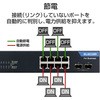 EHB-SG2B08-PL XCb`Onu 8/16/24|[g PoE MKrbg WEBX}[gΉ VLAN C[2 3Nۏ GR 26914098