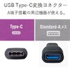 MPA-AFCMADBK USB変換アダプタ C-A(メス) USB3.1 タイプC スマートフォン タブレット エレコム 26915473