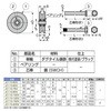 重量用戸車 JC110型 LAMP(スガツネ)