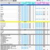 ZS60-3411 FLIGHTBレバー ZETA RACING(ジータレーシング) 27264984