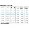 TP-1800 {gNbp PICUS(mH) 27433404