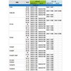 D40-01-706 クラッチレバー STD DRC(ディーアールシー) 27496359