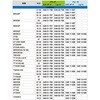 D40-01-706 クラッチレバー STD DRC(ディーアールシー) 27496359