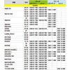 D40-01-706 クラッチレバー STD DRC(ディーアールシー) 27496359