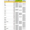 D40-01-913 クラッチレバー STD DRC(ディーアールシー) 27496508