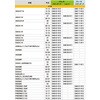 D40-01-913 クラッチレバー STD DRC(ディーアールシー) 27496508