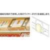 ガードグリップ 中日販売