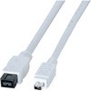 KE-B9403WK IEEE1394b�P�[�u�� �T�����T�v���C 27629972