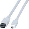 KE-B942WK IEEE1394b�P�[�u�� �T�����T�v���C 27629997