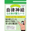 90邾 _o SƑ̂m[g
