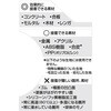 3938 プロスペック両面テープ(粗面最強) エーモン 27749149