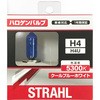 シュトラールハロゲンバルブ CAPStyle