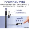 28512078,28512087,28512096