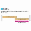 28-45 yI[_[zJ[gbWԌ W^Cv KiTCY ZCL̔ 28532009