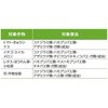 C-617-B-100-Blue bN(ߒV[g) TAKIGEN(^LQ) 28656296