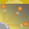 6969 マルチリフレクター エーモン 28656594
