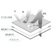 28669998,28670007,28670016,28670025,28670034,28670059,28670068