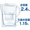 KBMLCW1Q マレーラ マクストラプラス ピュアパフォーマンスカートリッジ1個付き ブリタ・ジャパン 28783364