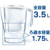 KBALXW1Q アルーナXL ホワイト マクストラプラス ピュアパフォーマンスカートリッジ1個付き ブリタ・ジャパン 28783407