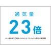 28831804,28831838,28831847,28831856,28831865,28831874
