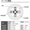 28942587,28942596,28942605,28942614