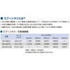 28970395,28970404,28970420,28970429,28970438,28970447,28970456,28970465,28970474,28970490