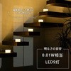 29013445,29013454,29013470,29013479
