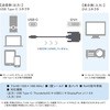 VV-UCDV030-B Type-C to DVI P[u Vodaview 29025196