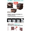 - t^tZbg [{bNX Ch[^ LX^[tZbg YAMAZEN(RP) 29220118